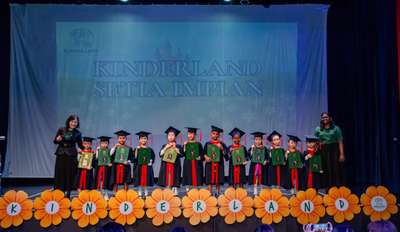 Kinderland Setia Alam