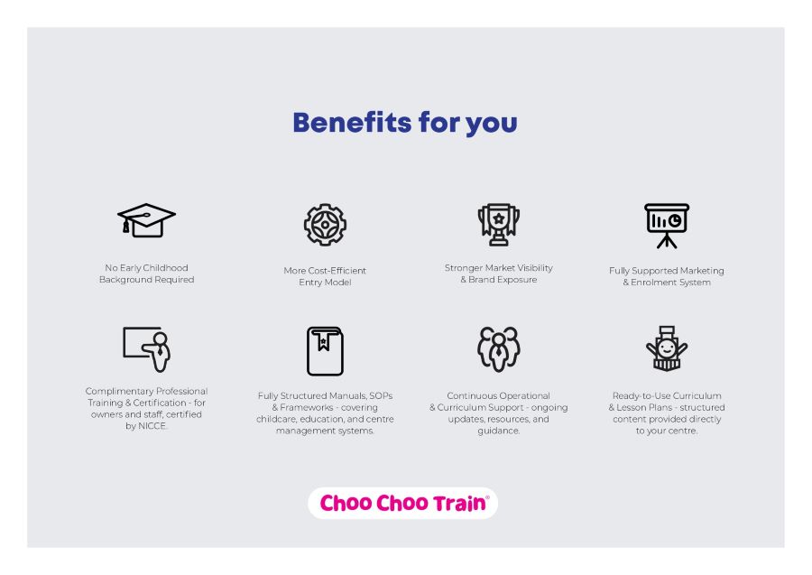 Choo Choo Train Licensee Recruitment