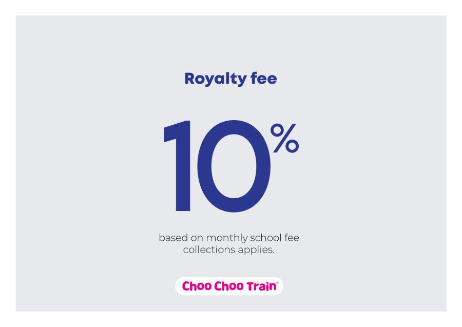 Choo Choo Train Licensee Recruitment