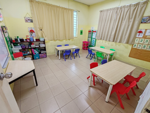 Kinderland Kota Bharu