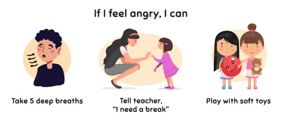 What Are Social Stories? | A Teaching Tool for Kids with Autism