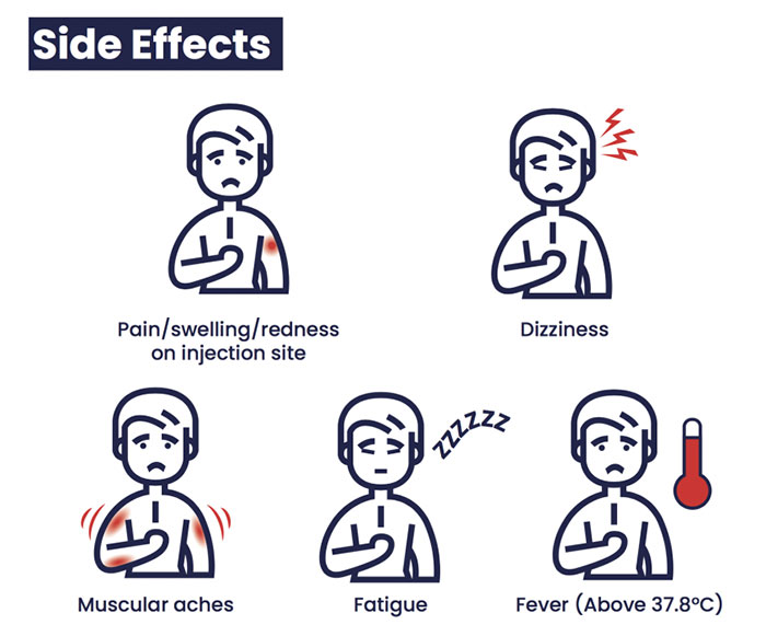 COVID-19 Vaccination Guide for People with Autism