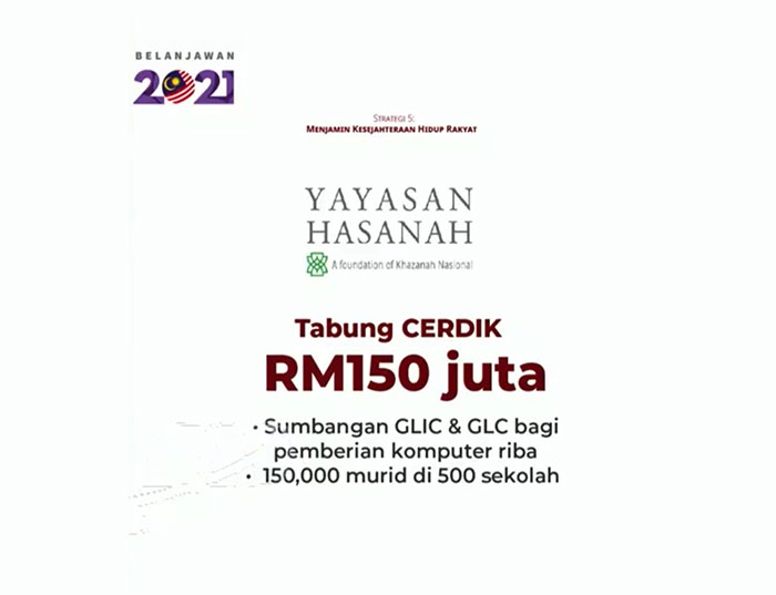 Cheap Tablets for Kids Online Learning (Below RM1,000)