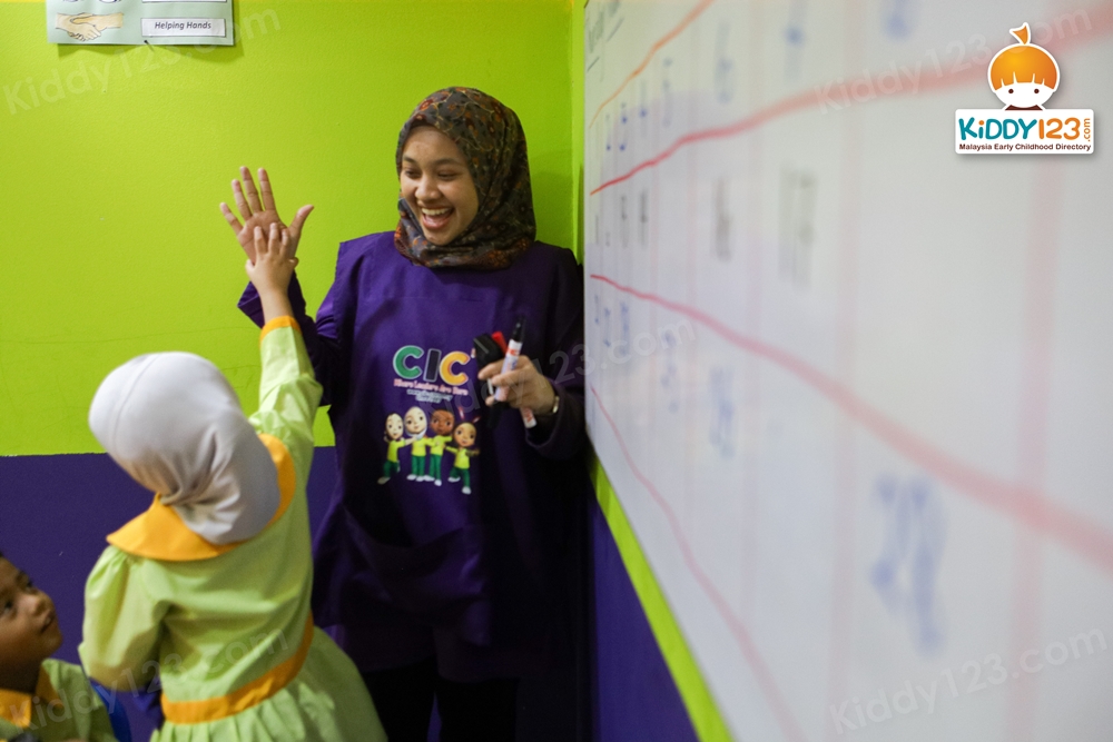 CIC Bandar Sri Damansara CIC Bandar Sri Damansara