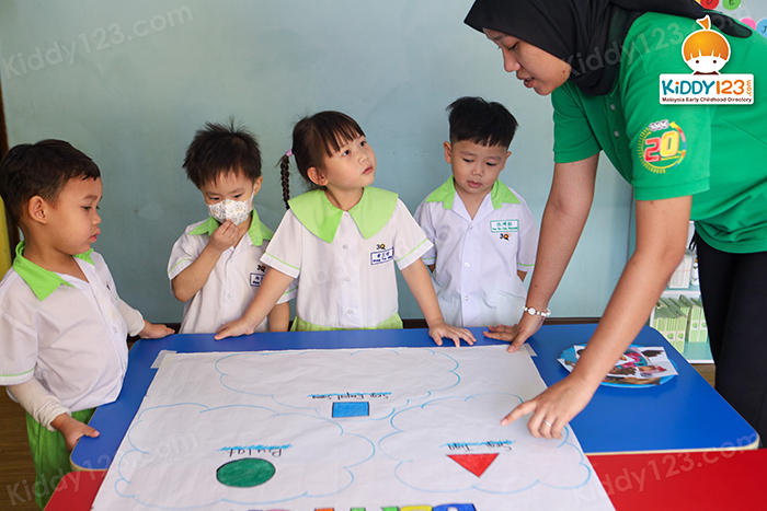 3Q-mrc-junior-kindergarten-taman-maluri 3Q-mrc-junior-kindergarten-taman-maluri